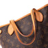 Neverfull Tote Monogram Canvas PM