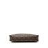 Toiletry Pouch Monogram Canvas 26
