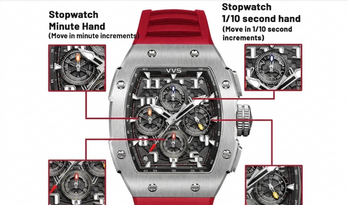 VVS Watches™ Tonneau | GT 2.0 Titan