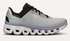 Women's On Cloudflow 4 (FINAL SALE)