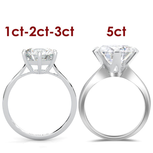 VVS Jewelry Moissanite Ring™