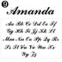 VVS Jewelry Custom Cursive Name Keychain