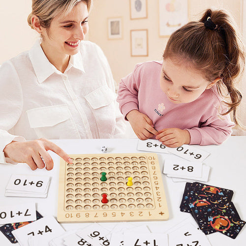Vermenigvuldigingstabel spel