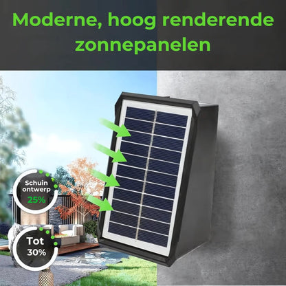 ☀️ LED solar wandlampen voor buiten, waterdicht