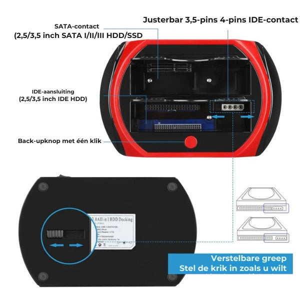 Harde schijf docking station