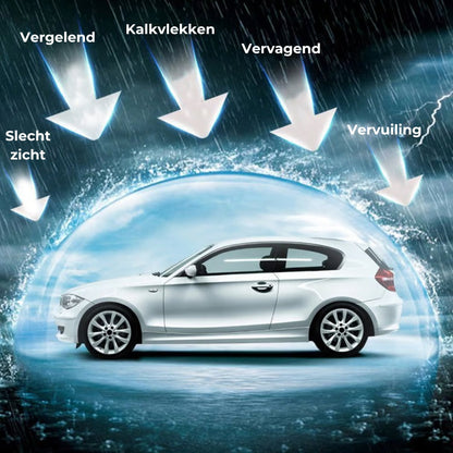 Waterwerende Ruitenreiniger