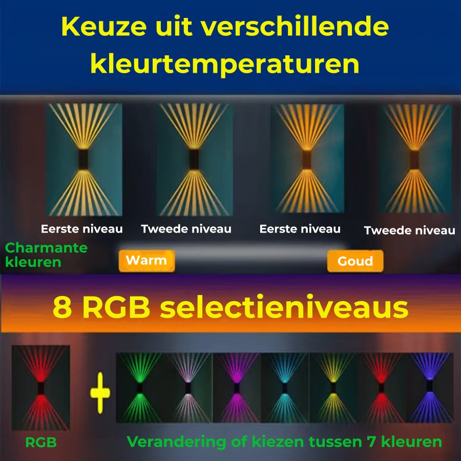 ☀️ LED solar wandlampen voor buiten, waterdicht