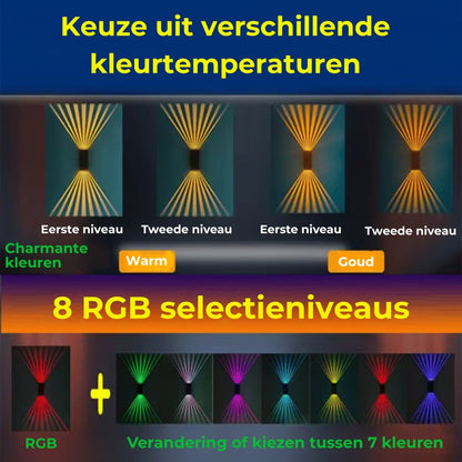 ☀️ LED solar wandlampen voor buiten, waterdicht