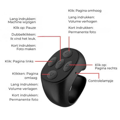 Draadloze Bluetooth GSM Afstandsbediening