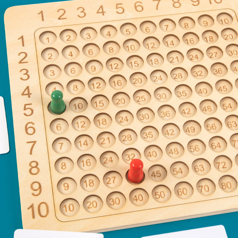 Vermenigvuldigingstabel spel
