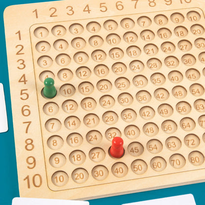 Vermenigvuldigingstabel spel