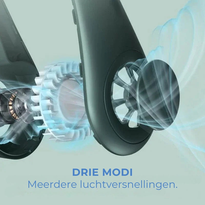 Draagbare Halsventilator