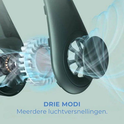 Draagbare Halsventilator